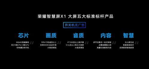 荣耀智慧屏今日头条,今日头条独家揭秘！”