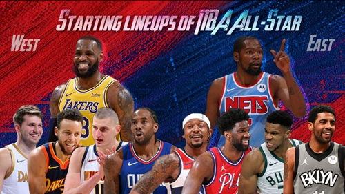 nba全明星多少人,见证篮球巨星诞生的舞台