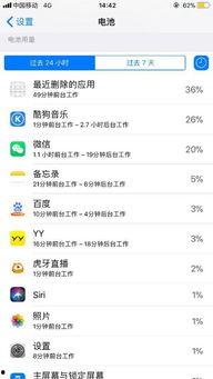 今日头条后台耗电厉害,揭秘原因及优化策略