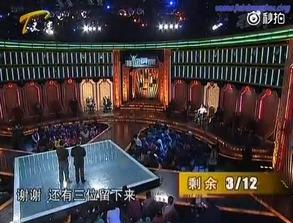 娱乐明星引力波,揭秘明星效应的宇宙奥秘