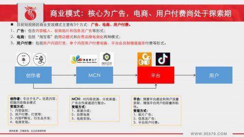 头条作者发抖音有收入吗