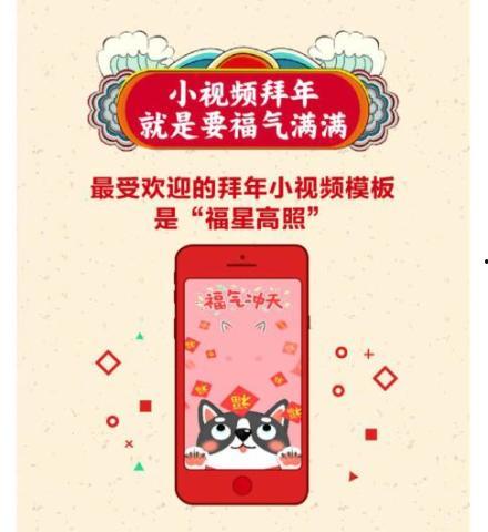 今日头条年味卡好运