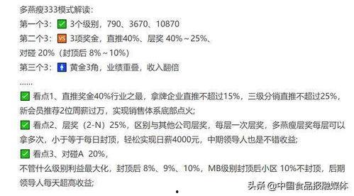明星推荐 宣传违法嘛,宣传真相揭秘